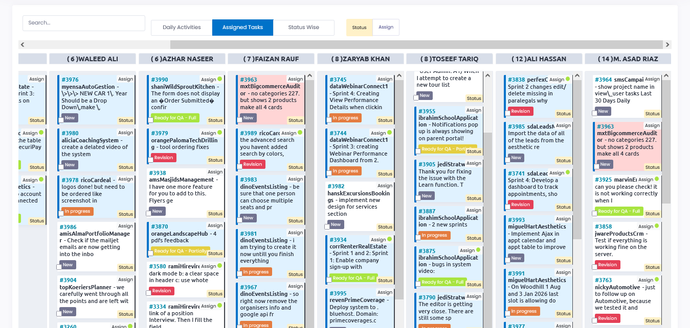 Tasks Kanban View